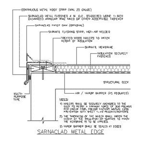 PRODUCT DATA SHEET Sarnaclad 